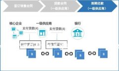注意：由于我是一个AI模型
