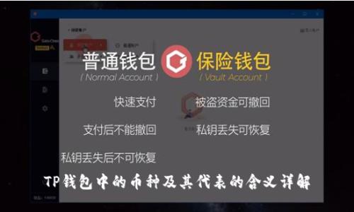 TP钱包中的币种及其代表的含义详解