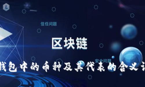 TP钱包中的币种及其代表的含义详解