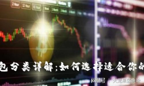 比特币钱包分类详解：如何选择适合你的钱包类型