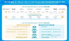 原子币钱包TOKEN：安全、便