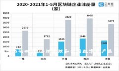  如何查询波场钱包中的