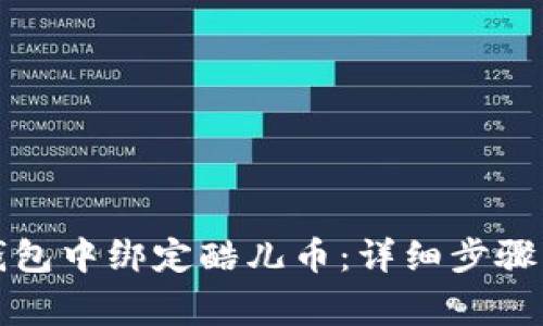 如何在TP钱包中绑定酷儿币：详细步骤与注意事项
