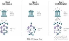 TP钱包名称的最佳取用指南