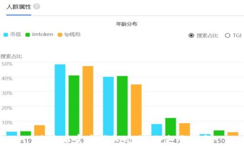 
瑞波币官方钱包介绍及使用指南