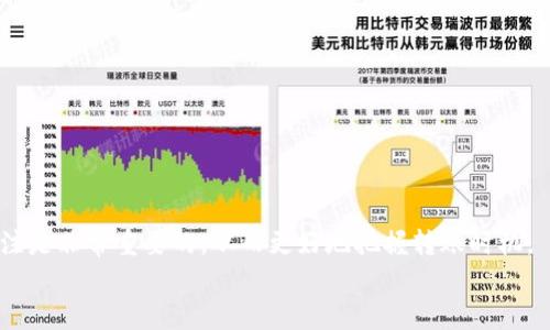   今日USDT数字钱包转账指南：实时转账功能解析 / 
 guanjianci USDT, 数字钱包, 转账, 加密货币 /guanjianci 

引言
随着加密货币的快速发展，数字资产的管理和转账逐渐成为每个投资者必须掌握的技能。USDT（泰达币）作为一种稳定币，以其与美元的1:1锚定关系而受到广泛欢迎。在日常交易中，许多人会关注USDT数字钱包的转账功能，尤其是“今日USDT数字钱包可以转账吗”这个问题。本文将深入探讨USDT数字钱包的转账机制，影响转账的因素，以及当前市场的实时动态。此外，我们还将针对常见问题进行详细解答，为用户提供全面的指南。

USDT数字钱包的定义
USDT数字钱包是一种用于存储和管理USDT加密货币的工具。它可以是在线钱包、移动钱包或硬件钱包，每种钱包都有不同的安全性和便利性。数字钱包允许用户轻松进行USDT的发送、接收和管理，同时提供了私钥保护用户资产安全的功能。

USDT转账的基本流程
转账USDT的基本流程如下：
ol
  listrong打开数字钱包：/strong用户需要打开自己选择的数字钱包应用或网站。/li
  listrong选择转账功能：/strong在应用中选择“转账”或“发送”功能。/li
  listrong输入接收地址：/strong输入接收者的USDT钱包地址，这是转账的关键步骤。/li
  listrong输入转账金额：/strong根据自身需求输入想要转账的USDT金额，并确认余额充足。/li
  listrong确认转账信息：/strong仔细检查接收地址和转账金额，确保无误。/li
  listrong确认并提交转账：/strong点击“确认”或“发送”按钮，完成转账操作。/li
/ol

转账时的注意事项
在进行USDT转账时，用户应注意以下几点：
ol
  listrong地址准确性：/strong确保接收者地址正确，避免因输入错误造成资产损失。/li
  listrong网络费用：/strong了解当前网络费用，因为转账可能涉及手续费，通常由网络状态决定。/li
  listrong转账确认：/strong转账后，可以通过区块链浏览器查询交易状态，以确保USDT已成功发送。/li
/ol

今日USDT数字钱包的转账状态
那么，今天USDT数字钱包可以转账吗？一般情况下，USDT的转账是实时的，用户可以随时进行操作，但也会受到以下因素的影响：

ul
  listrong网络状况：/strong如果网络繁忙，确认时间可能会延长。/li
  listrong钱包服务商的维护：/strong部分钱包在特定时间内可能会进行维护，导致无法转账。/li
  listrong市场波动：/strong在加密市场极端波动时，一些交易所或钱包可能会限制转账功能以保护用户资产。/li
/ul

常见问题解答

问题1：USDT转账需要多长时间？
USDT转账的时间通常取决于区块链网络的拥塞程度。在大多数情况下，交易确认时间为几分钟到几十分钟不等。随着网络的负荷增加，某些时候可能会出现延迟。
例如，在市场剧烈波动时，交易量急剧增加，可能会导致网络拥堵，交易确认时间延长。因此，用户应考虑在交易量较小时进行转账，以确保快速到账。
此外，不同的钱包和交易所对交易确认的要求也可能有所不同。这可能导致同一笔交易在不同平台上需要的确认时间不同。因此，用户在选择钱包或平台进行USDT转账时，建议查看其相关的服务条款以及用户反馈。

问题2：USDT转账手续费是多少？
USDT转账的手续费通常取决于网络状态以及钱包或交易所的定价政策。在正常情况下，USDT的转账费用相对较低，通常在几美分到几美元之间波动。对于USDT的转账，用户需支付网络手续费，手续费的高低主要与网络的繁忙程度有关。
在网络较闲时，手续费会较低，而在网络拥堵时，手续费可能上涨。此外，如果使用某些平台或钱包进行转账，可能会有额外的服务费。因此，用户在进行转账前，最好确认一下手续费，避免因费用问题导致意外。

问题3：如果USDT转账失败，应该怎么办？
USDT转账失败可能由于多种原因，例如网络拥堵、输入错误的地址、余额不足等。如果转账失败，用户可以采取以下步骤：
ol
  listrong检查交易状态：/strong使用区块链浏览器查询交易状态，查看其是否已经被网络确认。/li
  listrong确认输入信息：/strong检查自己的输入信息，确保钱包地址无误，金额正确。/li
  listrong联系钱包客服：/strong如果无法解决，建议用户联系使用的钱包或交易所的客户服务，咨询相关问题。/li
/ol
需要注意的是，USDT转账一旦成功并被链上确认，就无法撤回，因此用户在发送前应确保所有信息都准确无误。

问题4：USDT可以在什么平台转账？
USDT可以在多种平台和钱包上进行转账。常见的平台包括主流加密货币交易所，如Binance、Coinbase、Huobi等。此外，还有许多数字钱包提供USDT转账服务，例如Trust Wallet、MetaMask、Exodus等。
每个平台可能有不同的操作步骤，用户在选择时应考虑其安全性、用户体验以及支持的功能。有些平台还允许用户将USDT兑换为其他加密货币或法币，增加了其应用的灵活性。

问题5：如何确保USDT转账的安全性？
确保USDT转账的安全性是每个用户必须重视的事项。以下是一些建议：
ol
  listrong使用可靠的钱包和平台：/strong选择有良好声誉和安全性的数字钱包或交易所。/li
  listrong开启双重认证：/strong为钱包或账户启用双重认证（2FA），增加安全性。/li
  listrong定期更新密钥和密码：/strong保护好私钥，定期更换密码，增强安全防范。/li
/ol
此外，用户在进行任何形式的转账时，必须保持警惕，不轻易点击可疑链接或提供个人信息，从而保护自己的资产安全。

结论
USDT数字钱包的转账功能为用户提供了便利的数字货币管理方式，但在实际操作过程中，用户需了解转账的基本流程、费用及潜在问题，以确保安全顺畅地完成转账。因此，保持对市场动态的关注是非常重要的，从而更好地把握转账时机。
希望本文能为您解答关于“今日USDT数字钱包转账”这一问题，帮助您更好地进行数字资产管理。无论是新手还是经验丰富的用户，掌握转账的技巧和注意事项，都对投资和交易活动至关重要。