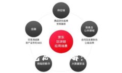 以太坊交易所钱包历史详