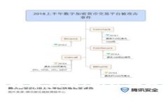 TP钱包观察钱包转币指南：