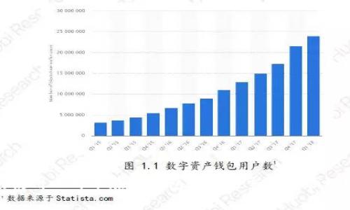 如何使用人民币在TP钱包中进行交易和管理资金