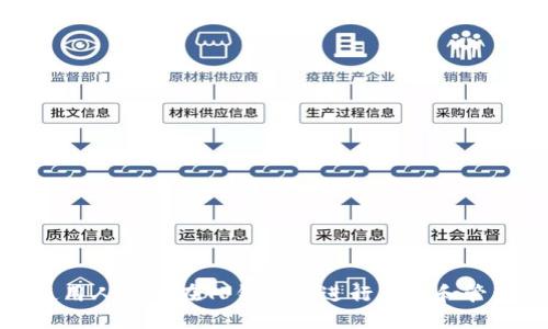 如何使用人民币在TP钱包中进行交易和管理资金