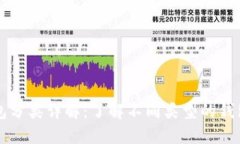 比特币钱包分类详解：了