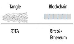 以太坊ERC20钱包开发指南：