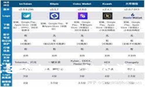 TP钱包添加Core链的详细指南