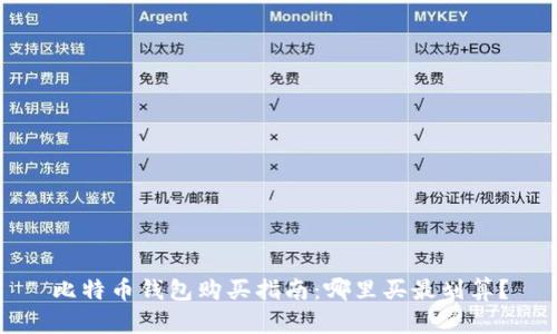 比特币钱包购买指南：哪里买最划算？