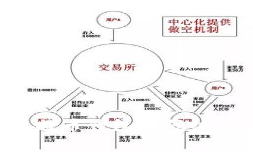 如何选择安全的比特币钱包密码组合：实用技巧与建议