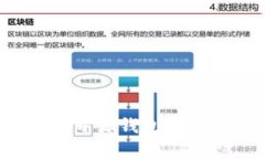 TP钱包是否为开源钱包？全