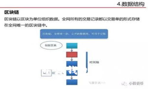 TP钱包是否为开源钱包？全面解读与分析