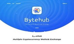 以太坊Token.im钱包详解：安