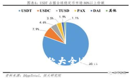 : 2023年最佳USDT钱包昵称大全|选择合适的昵称提升安全性