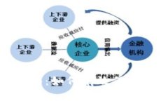 TP钱包防盗指南：如何有效