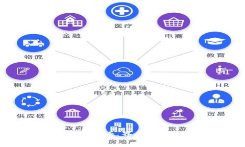   如何在TP钱包里购买TRX：详细步骤与注意事项 / 
 guanjianci TP钱包, TRX, 数字货币, 加密货币, 交易步骤 /guanjianci 

### 引言

在数字货币日益流行的今天，越来越多的用户开始接触并使用数字钱包进行加密货币的交易和投资。作为一种备受欢迎的区块链资产，TRX（Tron币）因其快速的交易速度和广泛的应用场景，受到许多投资者的青睐。TP钱包作为一种用户友好的数字货币钱包，支持多种加密货币的存储和交易，本文将详细介绍如何在TP钱包中购买TRX，提供清晰的步骤和注意事项，帮助用户轻松完成这一过程。

### TP钱包简介

TP钱包是一款功能全面的多链数字钱包，不仅支持TRX，还兼容以太坊ERC20和比特币等多种主流加密货币。用户可以通过TP钱包进行安全的资产存储、转账、交易以及参与去中心化金融（DeFi）项目。TP钱包具备易于使用的界面和强大的功能，非常适合新人和专业投资者。

### 如何在TP钱包里购买TRX

#### 步骤一：下载和安装TP钱包

在开始使用TP钱包之前，首先需要下载并安装该应用。您可以在App Store或Google Play中搜索“TP Wallet”，并根据提示安装。

1. **下载**：在应用商店中找到TP钱包，点击下载按钮，完成安装。
2. **启动应用**：打开TP钱包应用程序，您将看到欢迎界面。

#### 步骤二：创建或导入钱包

如果您是第一次使用TP钱包，需要创建一个新钱包；如果您已经有钱包，可以选择导入现有的钱包。

1. **创建新钱包**：
   - 点击“创建钱包”选项。
   - 设定一个安全的密码，确保密码复杂度高，以保障资产安全。
   - 记录下您的助记词，并妥善保管，不要与他人分享。

2. **导入现有钱包**：
   - 选择“导入钱包”选项。
   - 输入您的助记词，按照提示完成导入。

#### 步骤三：充值资金

在TP钱包中购买TRX之前，需要先充值资金，可以通过法币转入或从其他钱包转入。

- **充值法币**：若TP钱包支持直接购买法币，您可以通过银行卡进行充值。
- **转入加密货币**：如果您已经在其他钱包或交易所持有其他加密货币，可以通过转账的方式将其转至TP钱包。

#### 步骤四：购买TRX

1. **访问交易界面**：
   - 在TP钱包主界面，找到“交易”或“购买”选项，点击进入。

2. **选择TRX**：
   - 在可购买的加密货币列表中，选择TRX。

3. **输入购买金额**：
   - 输入您要购买的TRX数量或相应的法币金额，系统会自动计算出需要的金额。

4. **确认交易**：
   - 检查交易信息，确认无误后，点击“确认购买”按钮。
   - 根据系统提示输入密码或使用指纹、面部识别进行验证。

5. **完成交易**：
   - 交易处理完成后，TRX将会存入您的TP钱包。
   - 您可以在钱包资产列表中查看到TRX余额。

### 注意事项

1. **网络费用**：在购买TRX时，请注意可能会产生的网络交易费用，确保余额足够支付相关费用。
2. **价格波动**：TRX价格波动较大，建议在交易前查看市场价格，以避免不必要的损失。
3. **安全性**：切勿将助记词泄露给他人，并定期更改钱包密码以增强安全性。
4. **备份**：请务必备份好钱包信息，以防万一丢失钱包。

### 相关问题解答

#### 问题一：TP钱包有哪些特点和优势？

TP钱包作为多链数字钱包，具有一系列的特点和优势，使其成为用户的理想选择。首先，它支持多种区块链资产，让用户可以在一个平台上管理不同类型的加密货币。其次，TP钱包注重用户体验，提供简洁易用的界面，尤其适合新手用户。

另一个优势是TP钱包的安全性，支持多重签名、冷钱包技术以及密码保护，确保用户资产的安全。此外，TP钱包还内置了去中心化交易所(Dex)的功能，便于用户直接在应用中交易，而无需转移资产到其他平台。

TP钱包还提供了丰富的社区功能、投票和参与项目等功能，用户可以直接通过钱包参与到区块链项目中，增加了用户的参与感。

#### 问题二：在TP钱包中如何管理资产？

用户在TP钱包中可以方便地管理自己的数字资产，包括查看余额、交易记录以及管理不同的货币。

1. **查看资产**：在主界面，用户可以看到所有数字资产的总览，包括余额、价值波动等信息。通过分类管理，用户可以快速找到自己关心的币种。

2. **转账功能**：TP钱包提供简单直观的转账功能，用户只需输入对方地址和转账金额，即可完成转账。

3. **交易记录查询**：用户在TP钱包中可以随时查询自己的交易记录，包括时间、金额、交易状态等，方便进行资产管理。

4. **自定义标签**：用户还可以为不同的资产设置自定义标签，方便快速识别和管理资产。

#### 问题三：TP钱包如何保证交易的安全？

TP钱包通过多种措施保障用户交易的安全，具体体现在以下几个方面：

1. **私钥管理**：TP钱包采用去中心化的私钥管理模式，用户的私钥被保存在本地设备中，不会存储在服务器上，最大程度地降低了被黑客攻击的风险。

2. **多重身份验证**：在进行高风险操作时，TP钱包会要求用户进行多重身份验证，例如输入密码或使用指纹、面部识别等额外安全措施。

3. **定期更新与安全审计**：TP钱包团队会定期对软件进行更新，以修复安全漏洞，并进行代码审计，确保应用的安全性。

4. **加强安全教育**：TP钱包也会定期向用户普及加密货币及数字钱包的安全知识，提醒用户注意个人信息的保护和网络安全。

#### 问题四：如何处理TP钱包中的交易失败问题？

在使用TP钱包进行交易时，用户可能会遇到交易失败的情况，这里提供了一些处理建议：

1. **确认网络状态**：交易失败的常见原因之一是网络问题，用户可以检查自己的网络连接是否稳定，或者尝试重启网络设备。

2. **检查余额**：确保钱包中有足够的资产覆盖交易金额及相关的网络交易费用。

3. **查看地址**：再次确认交易地址是否准确输入，错误的地址会导致交易失败。

4. **重新发起交易**：如果确认信息无误但交易依然失败，可以尝试重新发起交易，并注意调整交易手续费，以便快速确认交易。

5. **联系客服支持**：如果以上步骤都无效，可以联系TP钱包的客服团队，寻求进一步的帮助。

#### 问题五：TP钱包与其他加密钱包的对比有哪些不同？

在加密钱包市场中，TP钱包与其他类型的钱包相比，具有一些独特的优势和不足之处。

1. **用户界面**：TP钱包以其简单直观的用户界面而著称，尤其是对新手用户友好，而有些高级钱包可能功能丰富但操作复杂。

2. **资产支持**：TP钱包支持的主流加密资产种类非常广泛，满足用户多样化需求，而有些钱包可能仅支持部分币种。

3. **安全性**：虽然TP钱包注重用户安全，但在一些高端钱包中可能会提供更多安全功能，如硬件钱包的支持。

4. **社区反响**：TP钱包在区块链社区中反响良好，用户反馈积极，而一些竞争对手可能存在负面反馈或用户流失问题。

5. **扩展功能**：某些边缘钱包提供的扩展功能（如金融服务、质押等）可能更具吸引力，相比之下，TP钱包可能在此方面有所欠缺。

### 结论

通过本文对TP钱包中购买TRX的详细步骤和常见问题的分析，用户应该可以顺利地在TP钱包中进行TRX的购买与管理。无论是数字货币的投资还是日常交易，TP钱包都为用户提供了一个功能强大、界面友好的平台。希望本文能够为您在数字资产的管理和交易中提供实用的帮助，欢迎您在实际使用中多加探索与实践，提升您在数字货币领域的体验与收益。