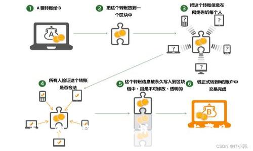 如何找回丢失的比特币钱包：详细指南与常见问题解答
