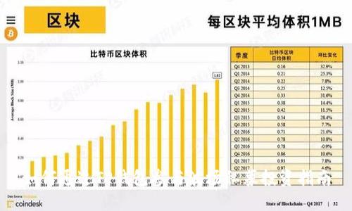 如何通过TP钱包参与波场私募投资指南