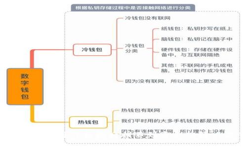 USDT转账到TP钱包后找不到资金的解决方案