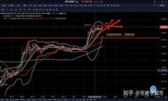 以太坊钱包估值查看指南：如何实时监测你的数