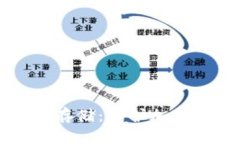 比特币钱包的冷存储：保