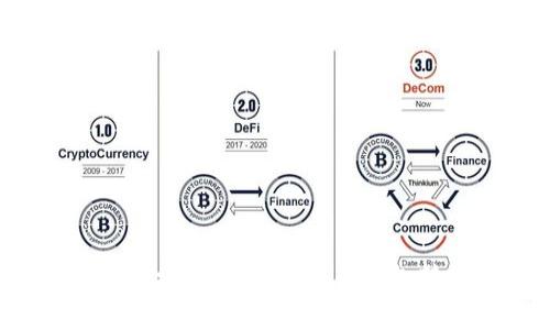 如何最划算地通过Token.im钱包转账USDT