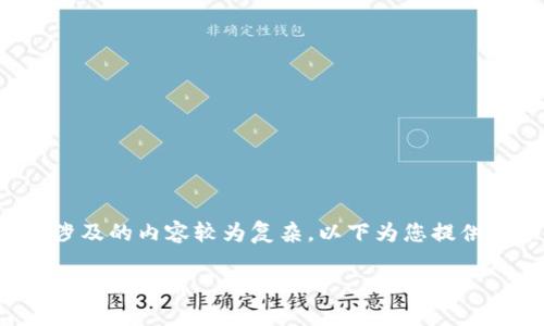 由于您的请求涉及的内容较为复杂，以下为您提供一个简要示范。

TP钱包卖币操作流程详解