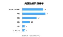 在TP钱包里购买小狗币的详