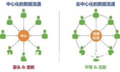 拜托/拜托tp钱包,病毒,解决