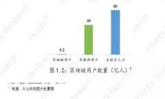   TP钱包提现方法详解，轻