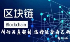 思考一个并且比特币钱包与交易所的关系解析：