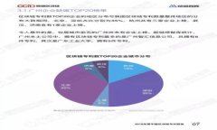 tp钱包热钱包和冷钱包的详细解析与比较