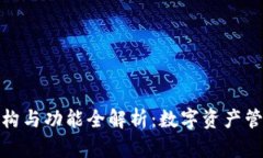 TP钱包的结构与功能全解析：数字资产管理的新选
