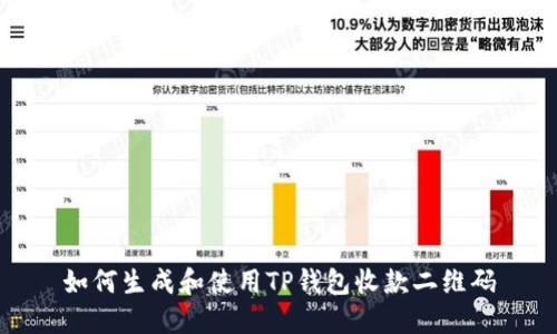 如何生成和使用TP钱包收款二维码