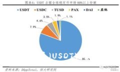 如何安全存储泰达币（USDT）：最佳钱包选择指南