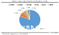 宝贝狗币在TP钱包中的分红