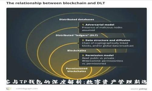 抹茶与TP钱包的深度解析：数字资产管理新选择