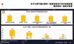 如何往以太坊钱包里转钱