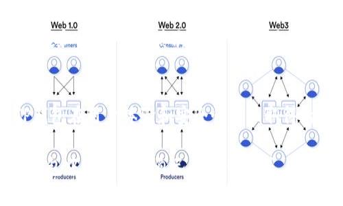   全面解析TP狗狗币钱包：功能、安全性及使用指南 / 
 guanjianci 狗狗币, TP钱包, 数字货币, 加密钱包 /guanjianci 

什么是TP狗狗币钱包
TP狗狗币钱包是一种用于存储、发送和接收狗狗币（DOGE）的数字加密钱包。狗狗币作为一种加密货币，自2013年诞生以来因其萌趣的品牌形象和社区文化而迅速流行。TP钱包提供用户友好的界面，便于用户无障碍地管理狗狗币资产。

TP狗狗币钱包的主要特点
TP狗狗币钱包的特点包括多资产支持、简单易用、安全性高等。用户可以通过TP钱包不仅管理狗狗币，还有其他类型的加密资产。同时，TP钱包的用户界面设计简洁直观，使得无论新手还是资深用户都能快速上手。

为什么选择TP狗狗币钱包
有多种原因让用户选择TP狗狗币钱包。首先，TP钱包具备良好的安全性，采用了先进的加密技术，以保护用户的钱包和交易信息。其次，TP钱包的Community支持也很强大，用户可以在社区中交流经验、获取帮助等。此外，TP钱包还支持多种语言，为全球用户提供良好的服务。

如何下载和安装TP狗狗币钱包
下载安装TP狗狗币钱包非常简单。用户只需访问TP钱包的官方网站或相关应用商店，根据系统提示，下载相应版本的应用，然后按照步骤安装即可。安装完成后，用户可以创建一个新的钱包，也可以导入已有的钱包，方便管理。

TP狗狗币钱包的使用指南
使用TP狗狗币钱包进行不同操作非常直观。创建钱包后，用户可以生成自己的狗狗币地址，方便进行交易。钱包中还提供了转账、接收、查询交易记录等功能，用户可以通过简单的操作进行狗狗币的管理，实时跟踪资产情况。

TP狗狗币钱包的安全性分析
安全性是数字钱包最重要的因素之一。TP狗狗币钱包通过采用多种安全措施，为用户提供了良好的数据保护。例如，TP钱包使用了私钥加密技术，确保用户的资产不受侵犯。此外，TP钱包还定期进行安全性测试和漏洞修复，保持高标准的保护措施。

常见问题解答
1. TP狗狗币钱包支持哪些平台和设备？
TP狗狗币钱包支持多种平台，包括Windows、iOS以及Android等。用户可以在各大应用商店中找到对应版本进行下载。此外，TP钱包也提供网页版，用户可以通过浏览器随时访问。由于TP钱包具有很好的跨平台兼容性，用户可以在多个设备间无缝切换，轻松管理自己的数字资产。

2. 如何确保TP钱包的安全性？
为了确保TP钱包的安全性，用户可以采取一些具体措施。首先，设置强密码是保护钱包的第一步，避免使用容易猜测的密码。其次，定期备份钱包信息也是很重要的一环，用户可以将钱包的助记词或私钥妥善保存在安全的地方。此外，尽量避免在公共网络下使用钱包，保证网络环境的安全性。

3. 如何进行狗狗币的买卖交易？
在TP狗狗币钱包内，用户可以方便地进行狗狗币的买卖交易。首先，用户需要将资金转入钱包，可以通过链接到交易所进行购买。购买后，用户将狗狗币存入TP钱包中。若要进行出售，用户可以选择通过交易所进行卖出，或是通过OTC市场直接与他人交易。整个过程可以在TP钱包内完成，用户只需关注交易手续费和时间。

4. 遇到问题该如何解决？
用户在使用TP狗狗币钱包时可能会遇到一些常见问题，如无法转账、资产丢失等。首先，用户可以搜索TP钱包的官方支持页面，上面会有详尽的解决方案和常见问答。其次，也可以在用户社区中咨询其他用户的经验分享，获得帮助。若问题仍然存在，用户可以考虑联系TP钱包的客服团队，获取专业的支持和服务。

5. TP狗狗币钱包的未来发展如何？
从目前的发展趋势来看，TP狗狗币钱包具备良好的成长潜力。随着加密货币日益被认可，用户对数字资产管理需求的增加促使各类钱包进入市场。TP钱包在用户体验和安全性方面取得的成绩，将在未来吸引更多用户的关注。同时，TP钱包团队也在积极探索与区块链技术相关的创新功能，持续提升产品竞争力，以适应市场发展的需求。

综上所述，TP狗狗币钱包作为一种高效、便捷、安全的数字钱包工具，极大地方便了用户对狗狗币的管理和交易。无论是新手还是资深玩家，都能在TP钱包中找到适合自己的操作方式。希望本文能为广大用户提供有价值的信息与见解，帮助你轻松管理数字资产，让每一次交易都有保障。